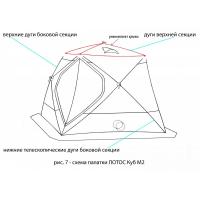 Рем. каркас Лотос Куб Профессионал М (верхняя часть)