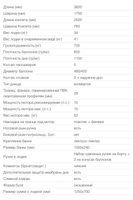 Надувная ПВХ лодка X-River Agent 360 НДНД (пиксель-черный , черная фурнитура)