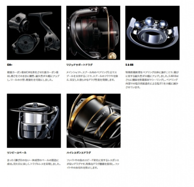 Катушка Shimano 21 Soare XR C2500S