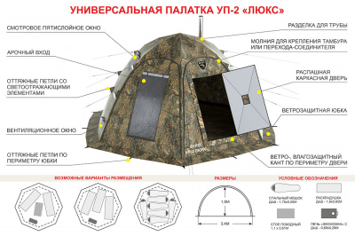 Палатка-шатер Берег УП-2 Люкс прут 8 mm (340х340/190 см)