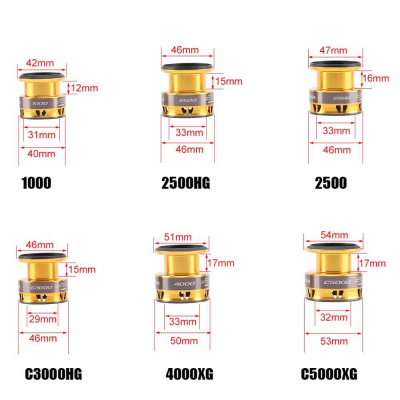 Катушка Shimano Sedona C3000HG