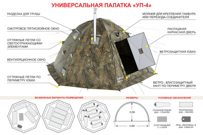 Универсальная палатка Берег УП-4 (440х440/220 см)