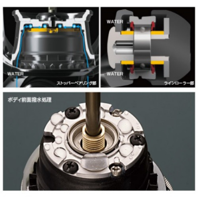 Катушка Shimano 17 Soare Ci4+ C2000SSPG