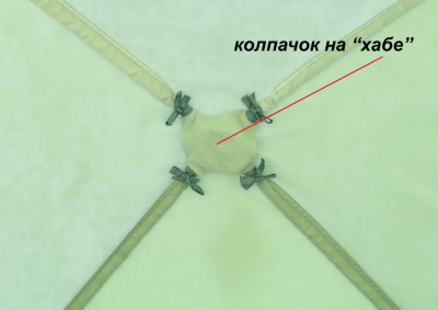 Зимняя палатка Лотос КубоЗонт 4 Компакт Термо (260х260/215 см)