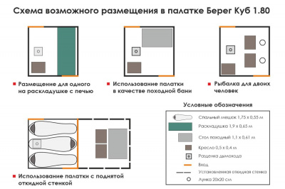 Зимняя палатка Берег Куб 1.80 Двухслойный ( нового образца ) (180х180/190 см)