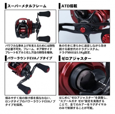 Катушка мультипликаторная Daiwa 20 HRF PE Special 8.1L-TW Left