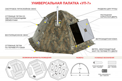 Универсальная палатка Берег УП-7 (500х500/230 см)