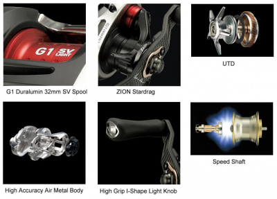 Катушка мультипликаторная Daiwa SV Light LTD 8.1L-TN