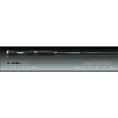 Кастинговое удилище Graphiteleader veloce RV GLVRC 652ML 1.95m 3.5-14gr