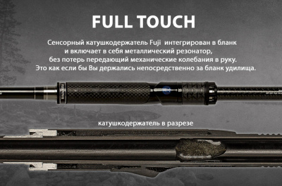 Спиннинг Ronin Rush Sonik 802ML 2.43m 7-21gr