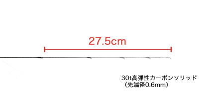 Спиннинг Crystal 511 Bask Clear Blue 1.83m 0.2-1.8gr
