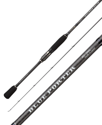 Спиннинг Nissin Ares Blue Porter HR-800 2.43m 10-35gr
