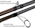 Спиннинг Shimano 26 Hard Rocket Xtune S78MH+ 2.34m 8-48gr