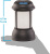 Лампа противомоскитная Thermacell Patio Shield Лампа противомоскитная Thermacell Patio Shield