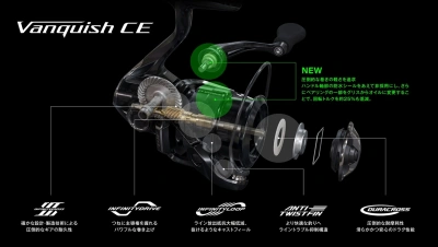 Катушка Shimano 26 Vanquish CE C2000S